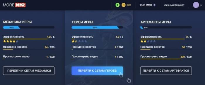 Интерфейс личного кабинета MoreMMR.com