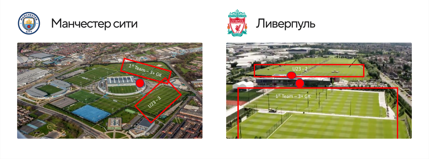 Олимпико Правило двух полей.png