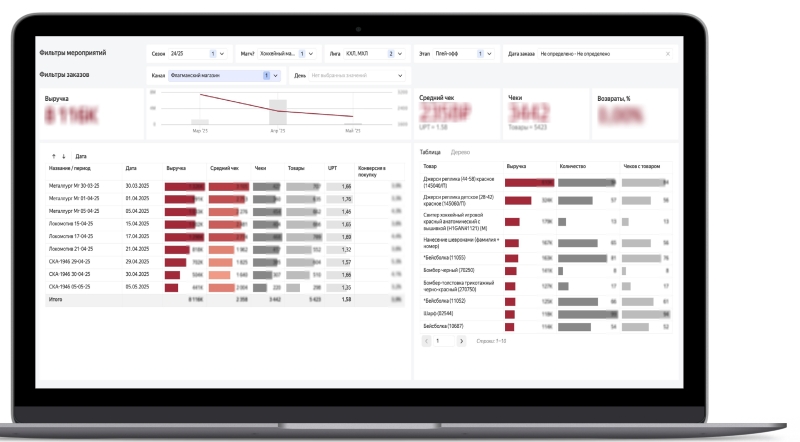 Авангард дашборд атрибутика.jpg