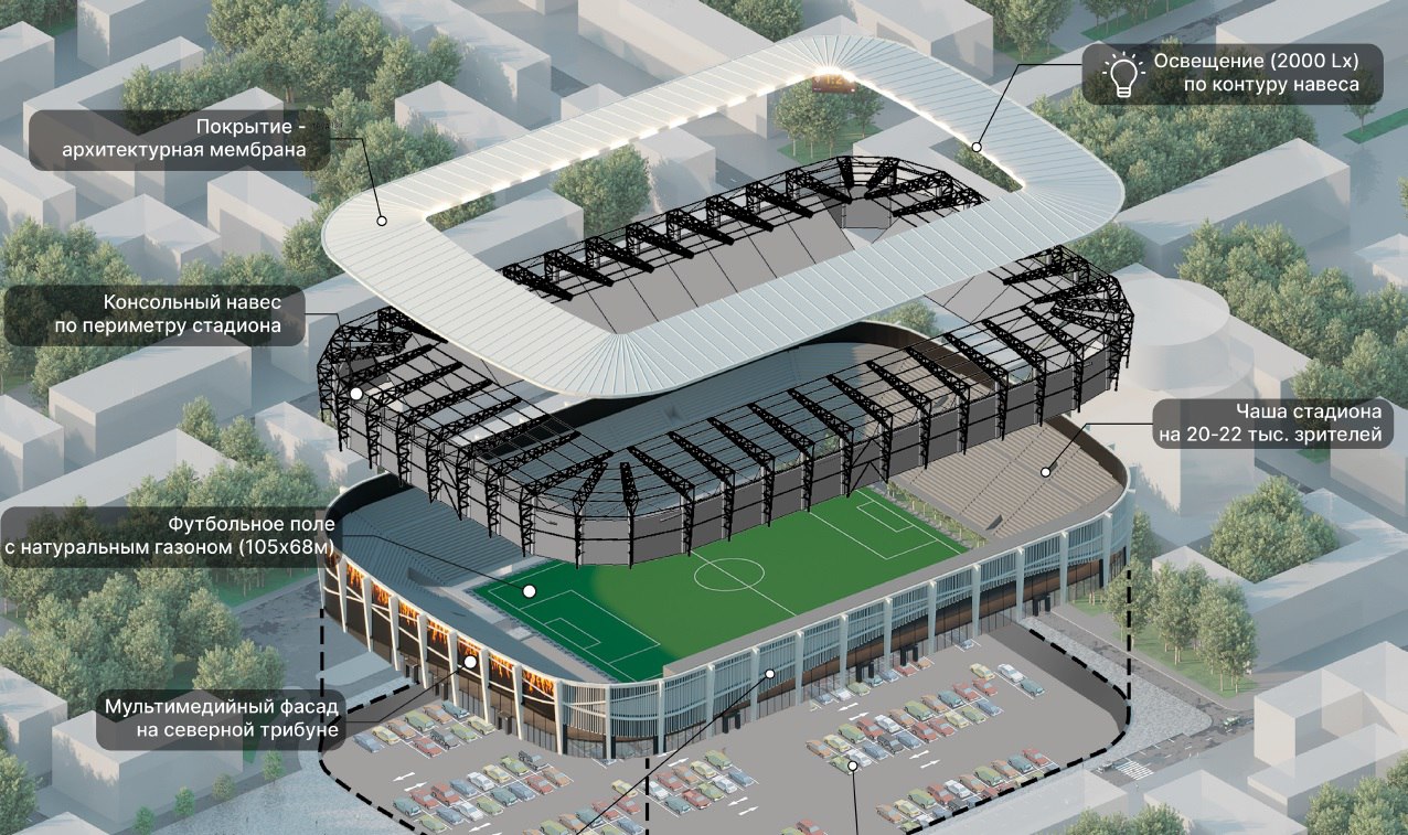 Александр Гусев: «Арена в Воронеже будет вмещать 22 тысячи»