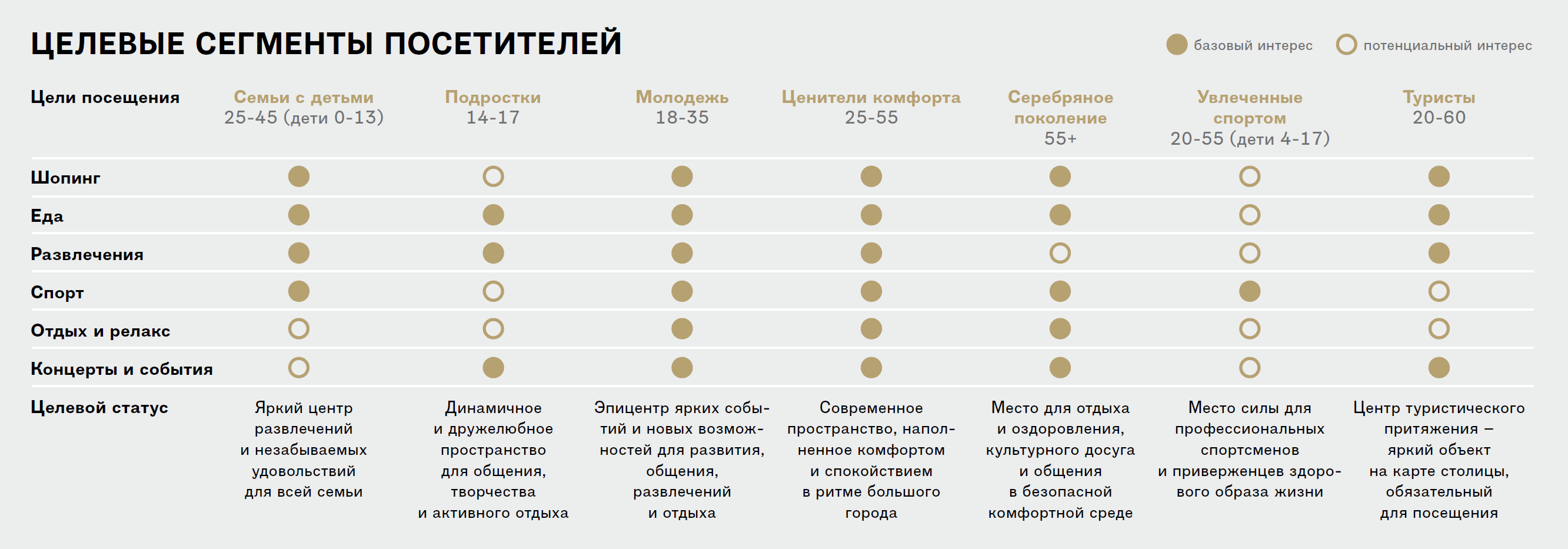 ЦА Олимпийский.png