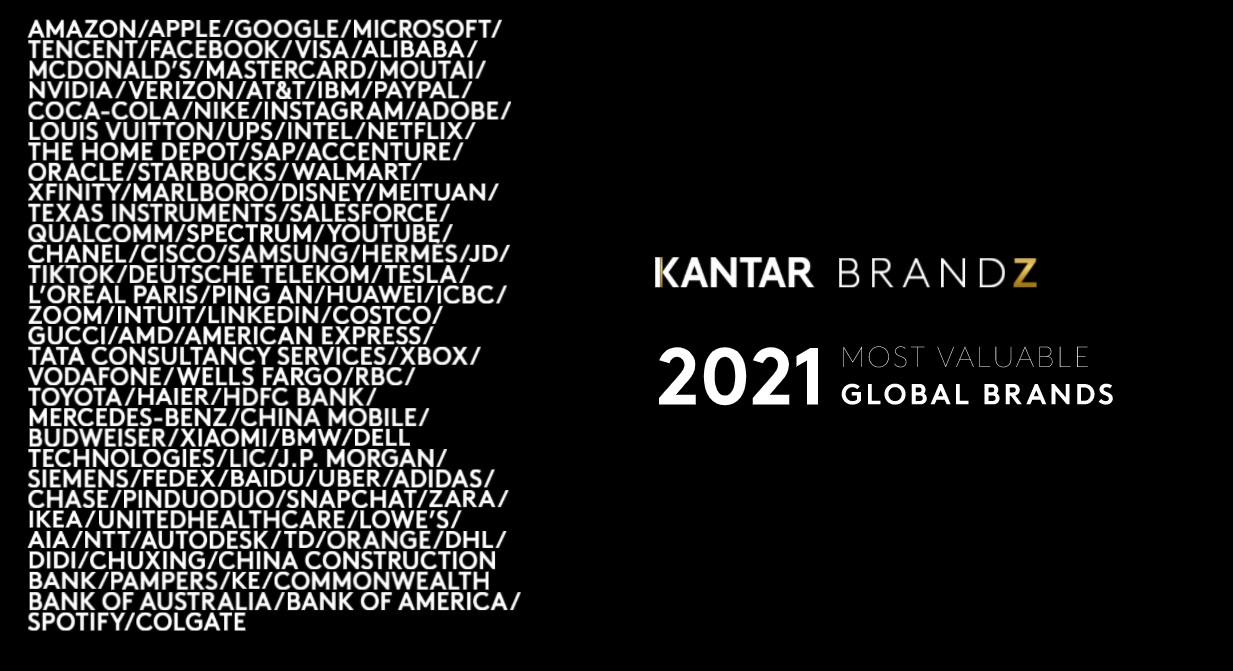 Nike и Adidas вошли в топ-100 самых дорогих брендов