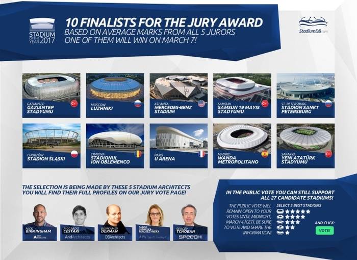 Два российских стадиона вышли в финал конкурса Stadium of the Year