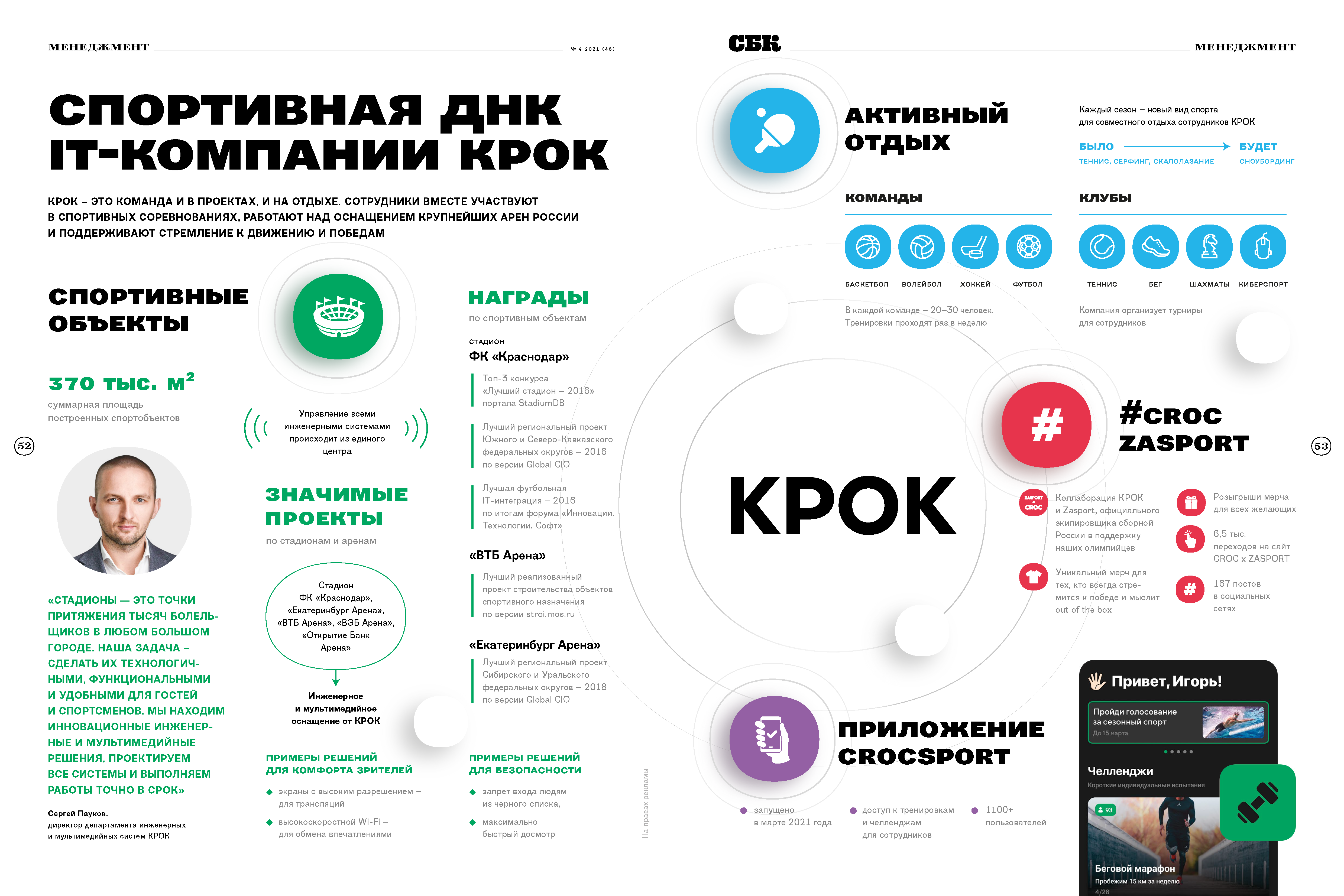 Спортивная ДНК IT-компании КРОК