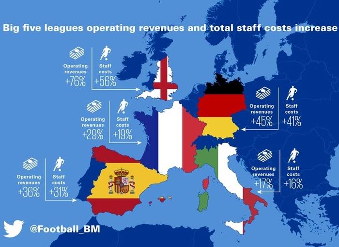 Позволительная роскошь