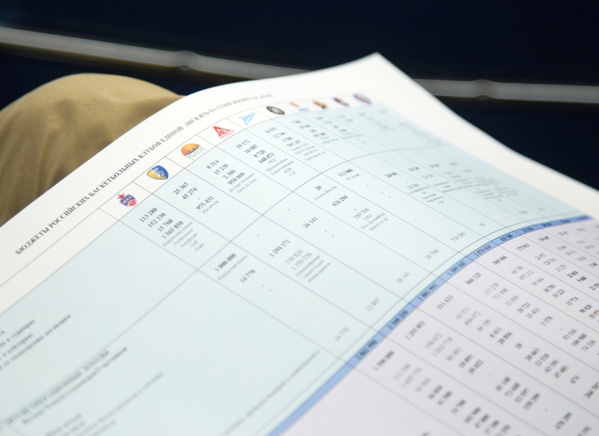 Пять клубов Единой лиги ВТБ заявили доходы больше ₽1 млрд